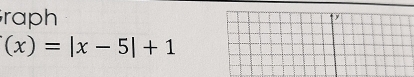 Graph
(x)=|x-5|+1