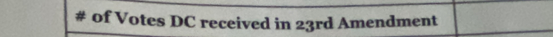 # of Votes DC received in 23rd Amendment