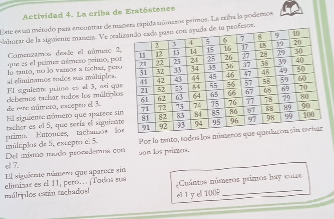 Actividad 4. La criba de Eratóstenes 
Este es un método para encontrar de manera rápida números primos. La criba la podemos 
elaborar de la siguiente manera. Ve realiesor. 
Comenzamos desde el número 2, 
que es el primer número primo, por 
lo tanto, no lo vamos a tachar, pero 
sí eliminamos todos sus múltiplos. 
El siguiente primo es el 3, así que 
debemos tachar todos los múltiplos 
de este número, excepto el 3. 
El siguiente número que aparece si 
tachar es el 5, que sería el siguient 
primo. Entonces, tachamos lo 
múltiplos de 5, excepto el 5. Por lo tanto, todos los núm 
Del mismo modo procedemos con son los primos. 
el 7. 
El siguiente número que aparece sin 
eliminar es el 11, pero… ¡Todos sus 
múltiplos están tachados! Cuántos números primos hay entre 
el 1 y el 100?