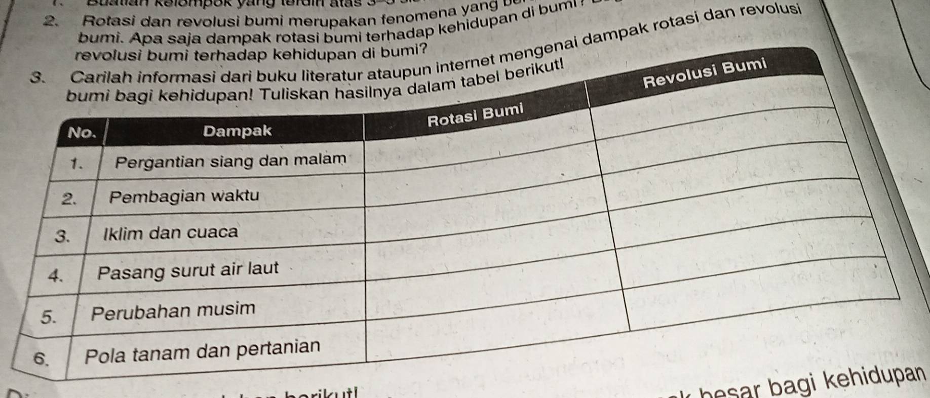 Buatan kelompok yang lerdi aas . 
2. Rotasi dan revolusi bumi merupakan fenomena yang 
bumi. Apa saja dampak rotasi bumi terhadap kehidupan di bumı 
dampak rotasi dan revolusi 
L 
besar bagi ken