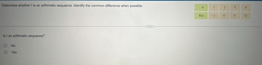 Determine whether f is an arithmetic sequence. Identify the common difference when possible. 
Is f an anthmetic sequence?
No
Yes