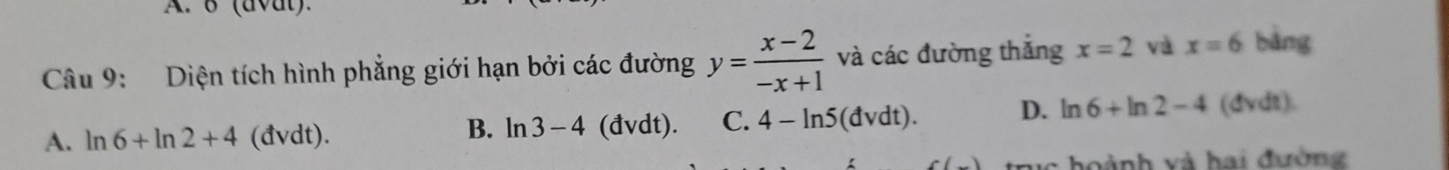 6 (aval).
Câu 9: Diện tích hình phẳng giới hạn bởi các đường y= (x-2)/-x+1  và các đường thắng x=2 và x=6 bàng
D. ln 6+ln 2-4 (dvdt).
A. ln 6+ln 2+4 (đvdt).
B. ln 3-4 (đvdt). C. 4-ln 5(dvdt). 
c() trực hoành và hai đường