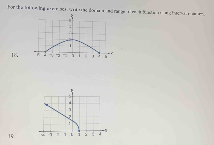 For the following exercises, write the domain and range of each function using interval notation. 
18. 
19.