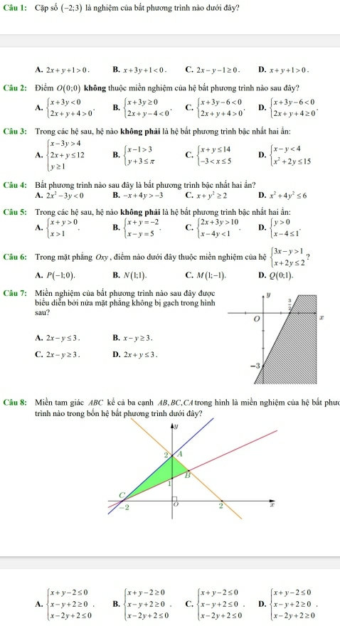 Cặp số (-2;3) là nghiệm của bắt phương trình nào dưới đây?
A. 2x+y+1>0. B. x+3y+1<0. C. 2x-y-1≥ 0. D. x+y+1>0.
Câu 2: Điểm O(0;0) không thuộc miền nghiệm của hệ bắt phương trình nào sau đây?
A. beginarrayl x+3y<0 2x+y+4>0endarray. . B. beginarrayl x+3y≥ 0 2x+y-4<0endarray. . C. beginarrayl x+3y-6<0 2x+y+4>0endarray. . D. beginarrayl x+3y-6<0 2x+y+4≥ 0endarray. .
Câu 3: Trong các hệ sau, hệ nào không phải là hệ bắt phương trình bậc nhất hai ẩn:
A. beginarrayl x-3y>4 2x+y≤ 12 y≥ 1endarray. B. beginarrayl x-1>3 y+3≤ π endarray. C. beginarrayl x+y≤ 14 -3 D. beginarrayl x-y<4 x^2+2y≤ 15endarray.
Câu 4: Bất phương trình nào sau đây là bắt phương trình bậc nhất hai ần?
A. 2x^2-3y<0</tex> B. -x+4y>-3 C. x+y^2≥ 2 D. x^2+4y^2≤ 6
Câu 5: Trong các hệ sau, hệ nào không phải là hệ bắt phương trình bậc nhất hai ẩn:
A. beginarrayl x+y>0 x>1endarray. B. beginarrayl x+y=-2 x-y=5endarray. . C. beginarrayl 2x+3y>10 x-4y<1endarray. . D. beginarrayl y>0 x-4≤ 1endarray. .
Câu 6: Trong mặt phẳng Oxy , điểm nào dưới đây thuộc miền nghiệm của hệ beginarrayl 3x-y>1 x+2y≤ 2endarray.
A. P(-1;0). B. N(1;1). C. M(1;-1). D. Q(0;1).
Câu 7: Miền nghiệm của bắt phương trình nào sau đây được
biểu diễn bởi nửa mặt phăng không bị gach trong hình
sau?
A. 2x-y≤ 3. B. x-y≥ 3.
C. 2x-y≥ 3. D. 2x+y≤ 3.
Câu 8: Miền tam giác ABC kể cả ba cạnh AB,BC,CA trong hình là miền nghiệm của hệ bắt phưc
trình nào trong b
A. beginarrayl x+y-2≤ 0 x-y+2≥ 0 x-2y+2≤ 0endarray. . B. beginarrayl x+y-2≥ 0 x-y+2≥ 0 x-2y+2≤ 0endarray. . C. beginarrayl x+y-2≤ 0 x-y+2≤ 0 x-2y+2≤ 0endarray. . D. beginarrayl x+y-2≤ 0 x-y+2≥ 0 x-2y+2≥ 0endarray. .