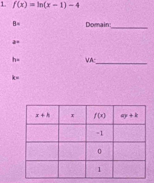 f(x)=ln (x-1)-4
B= Domain:_
a=
h= VA:_
k=