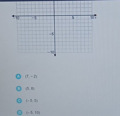 (7,-2)
(5,8)
C (-5,5)
D (-5,10)