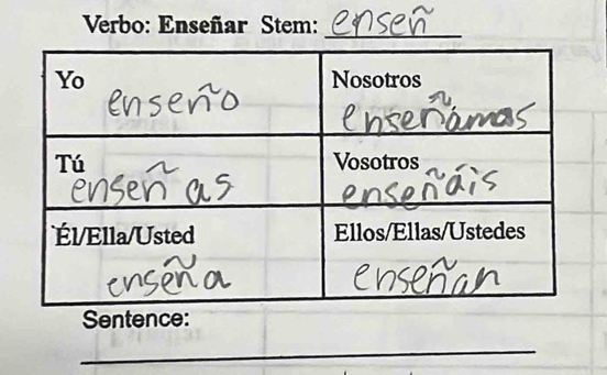 Verbo: Enseñar Stem: 
_ 
Sentence: 
_ 
_ 
_