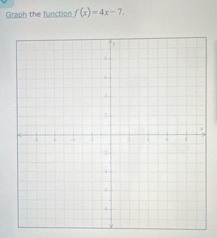 Graph the function f(x)=4x-7.