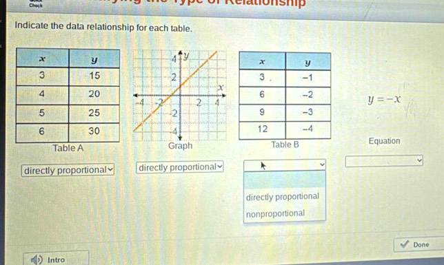 Chock Relationship
Indicate the data relationship for each table.
y=-x
Table AGraph Equation
directly proportional directly proportional≌
directly proportional
nonproportional
Done
Intro