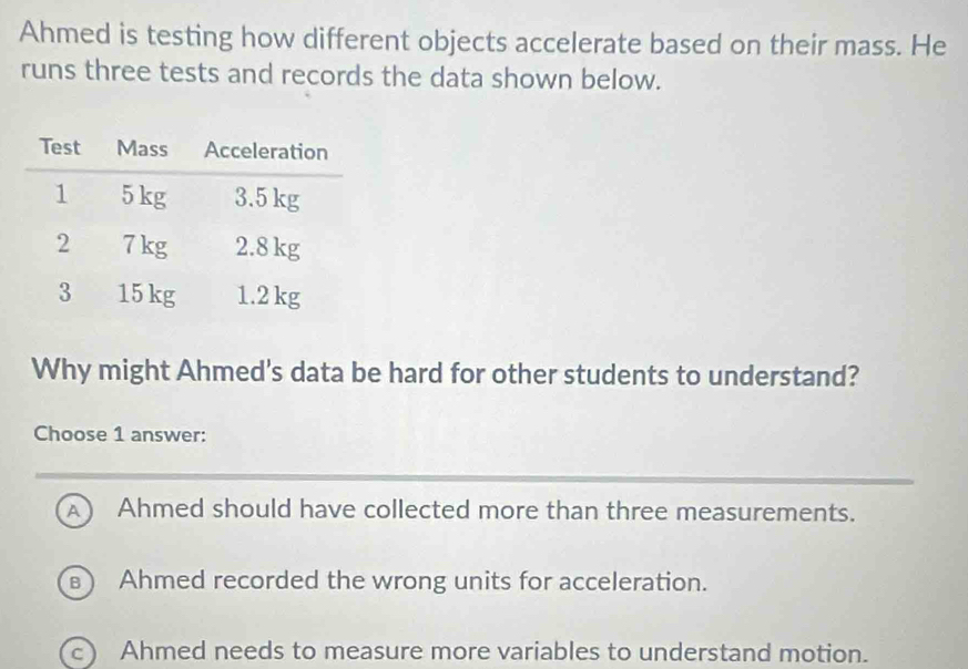 Ahmed is testing how different objects accelerate based on their mass. He
runs three tests and records the data shown below.
Why might Ahmed's data be hard for other students to understand?
Choose 1 answer:
A Ahmed should have collected more than three measurements.
B Ahmed recorded the wrong units for acceleration.
c) Ahmed needs to measure more variables to understand motion.