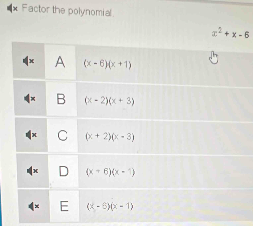 Factor the polynomial.