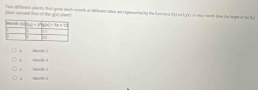 Two different plants that grow each month at different rates are represented by the functions f(x) and g(x) In what month does the height of the f(x)
plant exceed that of the g(x) plant
a Morth 3
b Manth 4
c Month 5
é Marth 6