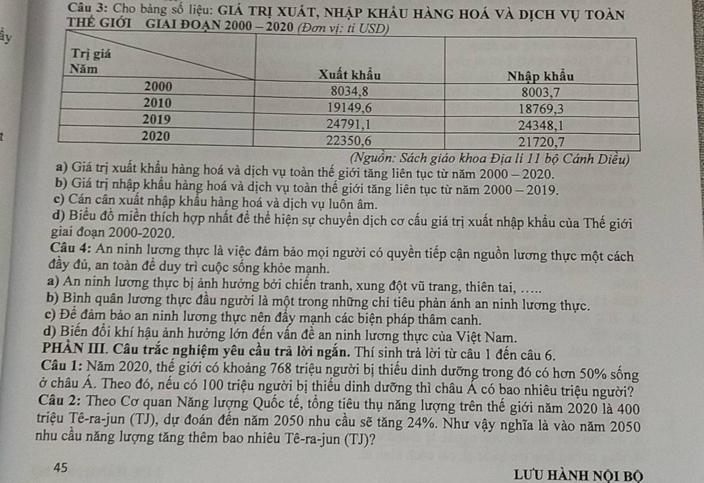 Cho bảng số liệu: GIÁ TRị XUÁT, NHẠP KHÁU HÀNG HOá Và DỊCH Vụ TOàN
THÉ GIỚI G
àv
I
(Nguồn: Sách giáo khoa Địa lí 11 bộ Cánh Diều)
a) Giá trị xuất khầu hàng hoá và dịch vụ toàn thế giới tăng liên tục từ năm 2000 - 2020.
b) Giá trị nhập khẩu hàng hoá và dịch vụ toàn thế giới tăng liên tục từ năm 2000 - 2019.
c) Cán cân xuất nhập khẩu hàng hoá và dịch vụ luôn âm.
d) Biểu đồ miền thích hợp nhất đề thể hiện sự chuyền dịch cơ cấu giá trị xuất nhập khẩu của Thế giới
giai đoạn 2000-2020.
Câu 4: An ninh lương thực là việc đảm bảo mọi người có quyền tiếp cận nguồn lương thực một cách
đầy đủ, an toàn đề duy trì cuộc sống khỏe mạnh.
a) An ninh lương thực bị ảnh hưởng bởi chiến tranh, xung đột vũ trang, thiên tai, .....
b) Bình quân lương thực đầu người là một trong những chỉ tiêu phản ánh an ninh lương thực.
c) Để đảm bảo an ninh lương thực nên đầy mạnh các biện pháp thâm canh.
d) Biến đổi khí hậu ảnh hưởng lớn đến vấn đề an ninh lương thực của Việt Nam.
PHÀN III. Câu trắc nghiệm yêu cầu trả lời ngắn. Thí sinh trả lời từ câu 1 đến câu 6.
Câu 1: Năm 2020, thế giới có khoảng 768 triệu người bị thiếu dinh dưỡng trong đó có hơn 50% sống
ở châu Á. Theo đó, nếu có 100 triệu người bị thiếu dinh dưỡng thì châu Á có bao nhiêu triệu người?
Câu 2: Theo Cơ quan Năng lượng Quốc tế, tổng tiêu thụ năng lượng trên thế giới năm 2020 là 400
Triệu Tê-ra-jun (TJ), dự đoán đến năm 2050 nhu cầu sẽ tăng 24%. Như vậy nghĩa là vào năm 2050
nhu cầu năng lượng tăng thêm bao nhiêu Tê-ra-jun (TJ)?
45  lưu hành nội bộ