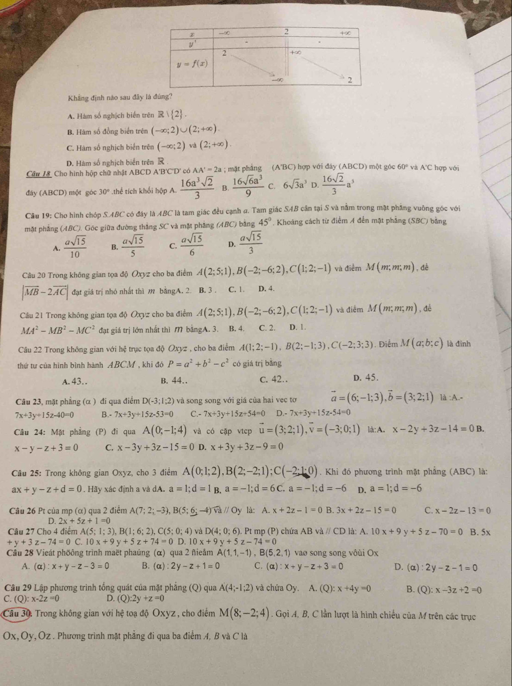 Khẳng định nào sau đây là đúng?
A. Hàm số nghịch biến trên Rvee  2 .
B. Hàm số đồng biển trên (-∈fty ;2)∪ (2;+∈fty ).
C. Hàm số nghịch biển trên (-∈fty ;2) và (2;+∈fty ).
D. Hàm số nghịch biển trên R.
Câu 18 Cho hình hộp chữ nhật ABCD A'B'C'D' có AA'=2a; mặt phẳng (A'BC) hợp với đáy (ABCD) một góc 60° và A'C hợp với
đáy (ABCD) một góc 30° thể tích khối hộp A.  16a^3sqrt(2)/3  B.  16sqrt(6)a^3/9  C. 6sqrt(3)a^3 D.  16sqrt(2)/3 a^3
Câu 19: Cho hình chóp S.ABC có đáy là ABC là tam giác đều cạnh a. Tam giác SAB cân tại S và nằm trong mặt phẳng vuông góc với
mặt phẳng (ABC). Góc giữa đường thẳng SC và mặt phẳng (ABC) bằng 45° , Khoảng cách từ điểm A đến mặt phẳng (SBC) bằng
A.  asqrt(15)/10  B.  asqrt(15)/5  C.  asqrt(15)/6  D.  asqrt(15)/3 
Câu 20 Trong không gian tọa độ Oxyz cho ba điểm A(2;5;1),B(-2;-6;2),C(1;2;-1) và điểm M(m;m;m) , đê
|vector MB-2vector AC| đạt giá trị nhỏ nhất thì m bằngA. 2. B. 3 . C. 1. D. 4.
Câu 21 Trong không gian tọa độ Oxyz cho ba điểm A(2;5;1),B(-2;-6;2),C(1;2;-1) và điểm M(m;m;m) , để
MA^2-MB^2-MC^2 đạt giá trị lớn nhất thì M bằngA. 3. B. 4. C. 2. D. 1.
Câu 22 Trong không gian với hệ trục tọa độ Oxyz , cho ba điểm A(1;2;-1),B(2;-1;3),C(-2;3;3). Điểm M(a;b;c) là đinh
thứ tư của hình bình hành ABCM , khi đó P=a^2+b^2-c^2 có giá trị bằng
A. 43… B. 44.. C. 42… D. 45.
Câu 23, mặt phẳng (α ) đi qua điểm D(-3;1;2) và song song với giá của hai vec tơ vector a=(6;-1;3),vector b=(3;2;1) là :A.-
7x+3y+15z-40=0 B.- 7x+3y+15z-53=0 C.- 7x+3y+15z+54=0 D.-7x+3y+15z-54=0
Câu 24: Mặt phẳng (P) đi qua A(0;-1;4) và có cặp vtcp vector u=(3;2;1),vector v=(-3;0;1) là:A. x-2y+3z-14=0B.
x-y-z+3=0 C. x-3y+3z-15=0 D. x+3y+3z-9=0
Câu 25: Trong không gian Oxyz, cho 3 điểm A(0;1;2),B(2;-2;1);C(-2;1;0). Khi đó phương trình mặt phẳng (ABC) là:
ax+y-z+d=0. Hãy xác định a và dA. a=1;d=1 B. a=-1;d=6C.a=-1;d=-6 D. a=1;d=-6
Câu 26 Pt của mp (α) qua 2 điểm A(7;2;-3),B(5;6;-4) v A//Oy là: A. x+2z-1=0 B. 3x+2z-15=0 C. x-2z-13=0
D. 2x+5z+1=0
Câu 27 Cho 4 điểm A(5; 1 1;3),B(1;6;2),C(5;0;4) và D(4;0;6). Pt mp (P) chứa AB và //CD là: A. 10x+9y+5z-70=0 B. 5x
+y+3z-74=0 C. 10x+9y+5z+74=0 D. 10x+9y+5z-74=0
Câu 28 Vieát phöông trình maët phaúng (α) qua 2 ñieåm A(1,1,-1) ,B(5,2,1) vao song song vôùi Ox
A. (α) :x+y-z-3=0 B. (alpha ):2y-z+1=0 C. (alpha ):x+y-z+3=0 D. (alpha ):2y-z-1=0
Câu 29 Lập phương trình tổng quát của mặt phẳng (Q) qua A(4;-1;2) và chứa Oy. A. (Q): x+4y=0 B. (Q):x-3z+2=0
C. (C :x-2z=0 D. (Q):2y+z=0
Câu 30: Trong không gian với hệ toạ độ Oxyz , cho điểm M(8;-2;4). Gọi A, B, C lần lượt là hình chiếu của M trên các trục
Ox,Oy,Oz . Phương trình mặt phẳng đi qua ba điểm A, B và C là