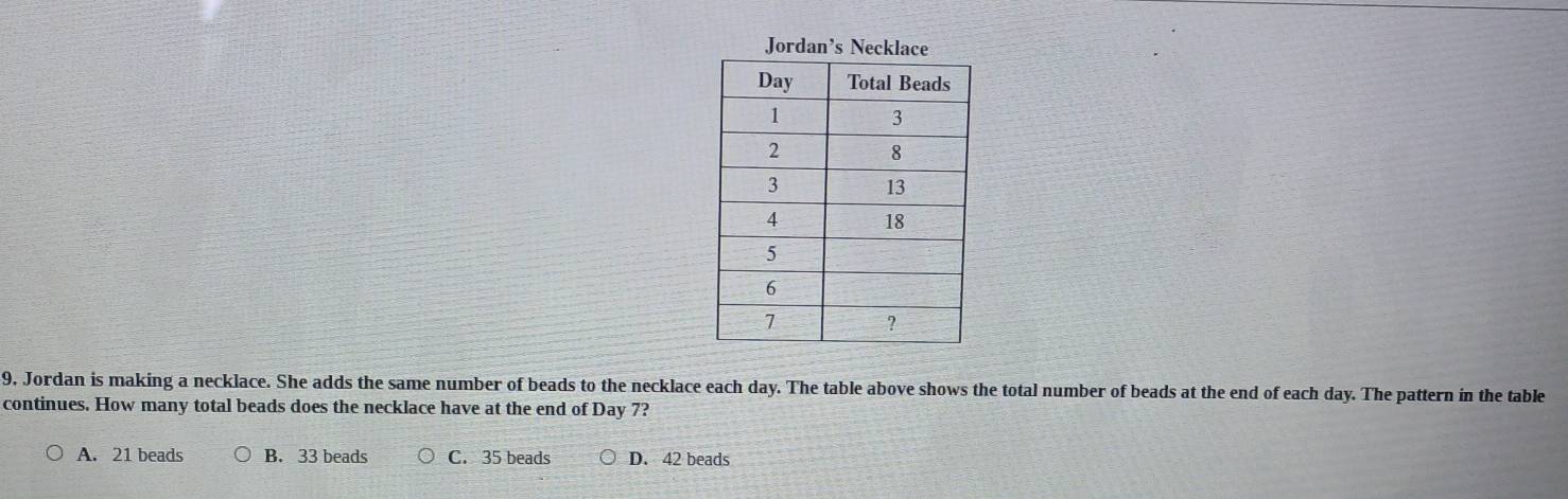 Jordan is making a necklace. She adds the same number of beads to the necklace each day. The table above shows the total number of beads at the end of each day. The pattern in the table
continues. How many total beads does the necklace have at the end of Day 7?
A. 21 beads B. 33 beads C. 35 beads D. 42 beads