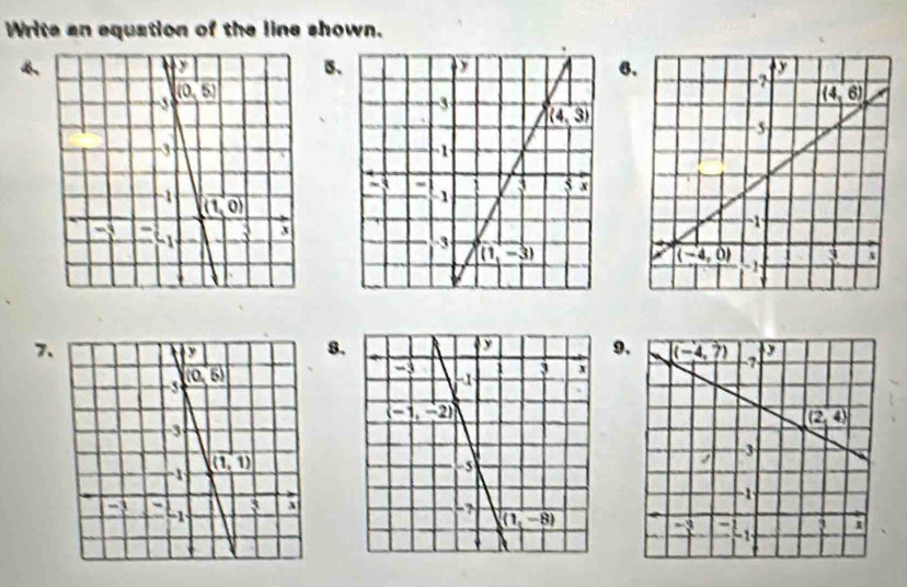 Write an equation of the line shown.
4、
5.6
7、
8.
9.