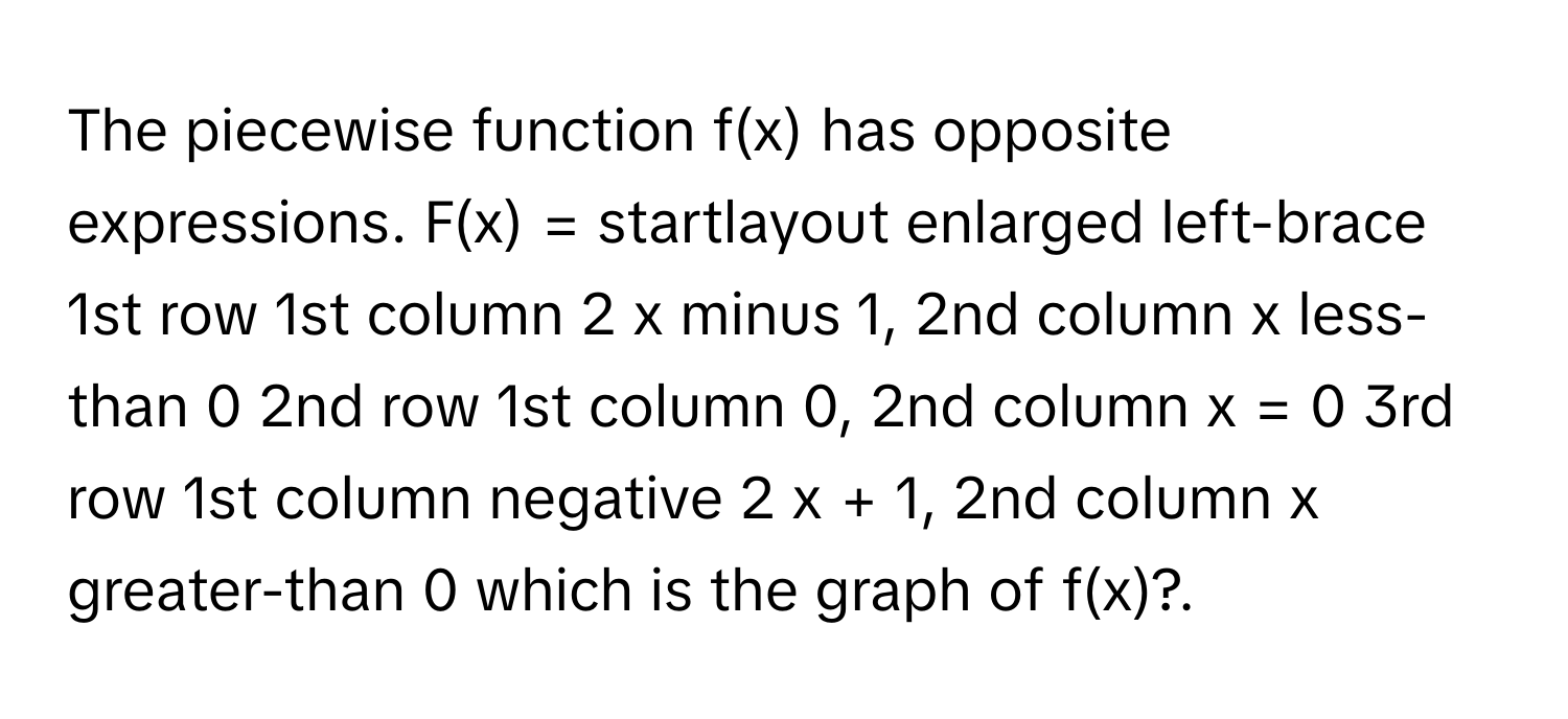 Solved: The piecewise function f(x) has opposite expressions. F(x ...