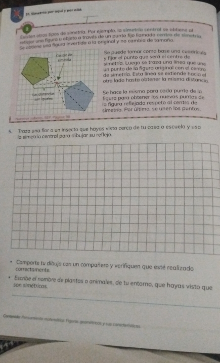 Simetria per aqui y per allá 
Existen otros tipos de simetría. Por ejemplo, la simetría central se obtiene al 
reticjar una figura u objeto a través de un punto fijo llamado centro de simetría 
tiene una figura invertida a la original y no cambia de tamaño. 
Se puede tomar como base una cuadrícula 
y fijar el punto que será el centro de 
simetría. Luego se traza una línea que une 
un punto de la figura original con el centro 
de simetría. Esta línea se extiende hacia el 
otro lado hasta obtener la misma distancia 
Se hace lo mismo para cada punto de la 
figura para obtener los nuevos puntos de 
la figura reflejada respeto al centro de 
simetría. Por último, se unen los puntos. 
Nuestres saberos, SEP Página: 96 
5. Traza una flor o un insecto que hayas visto cerca de tu casa o escuela y usa 
la simetría central para dibujar su reflejo. 
Comparte tu dibujo con un compañero y verifiquen que esté realizado 
correctamente. 
Escribe el nombre de plantas o animales, de tu entorno, que hayas visto que 
son simétricos. 
_ 
Carenída: Persamiento matemática Figuras geométricas y sus características