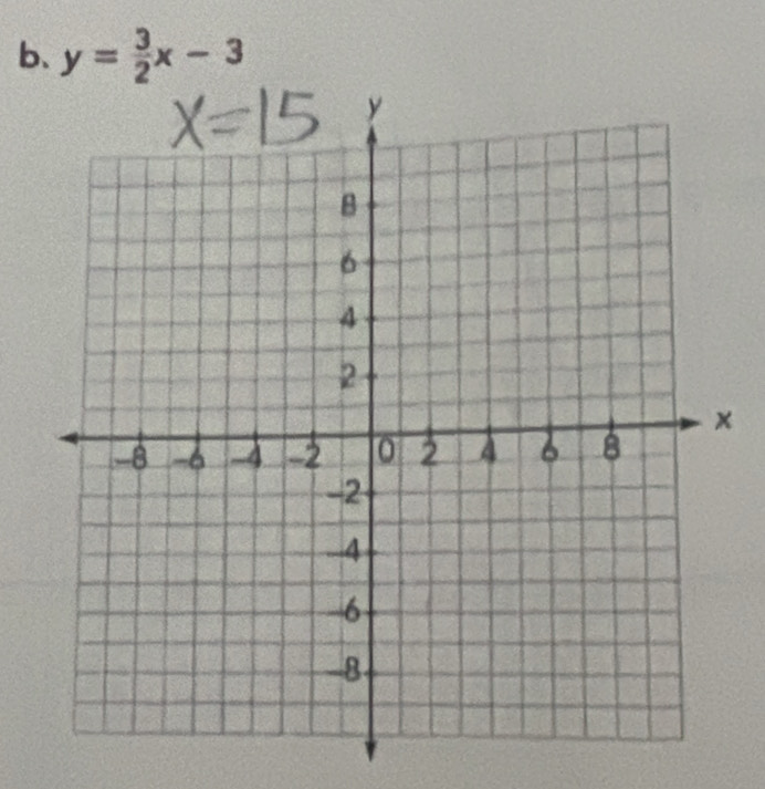 b、 y= 3/2 x-3