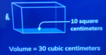 Volume =30 cubic centimeters