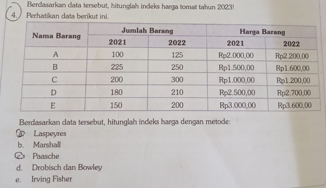 Berdasarkan data tersebut, hitunglah indeks harga tomat tahun 2023!
4. Perhatikan data berikut ini.
Berdasarkan data tersebut, hitunglah indeks harga dengan metode:
a Laspeyres
b. Marshall
Paasche
d. Drobisch dan Bowley
e. Irving Fisher