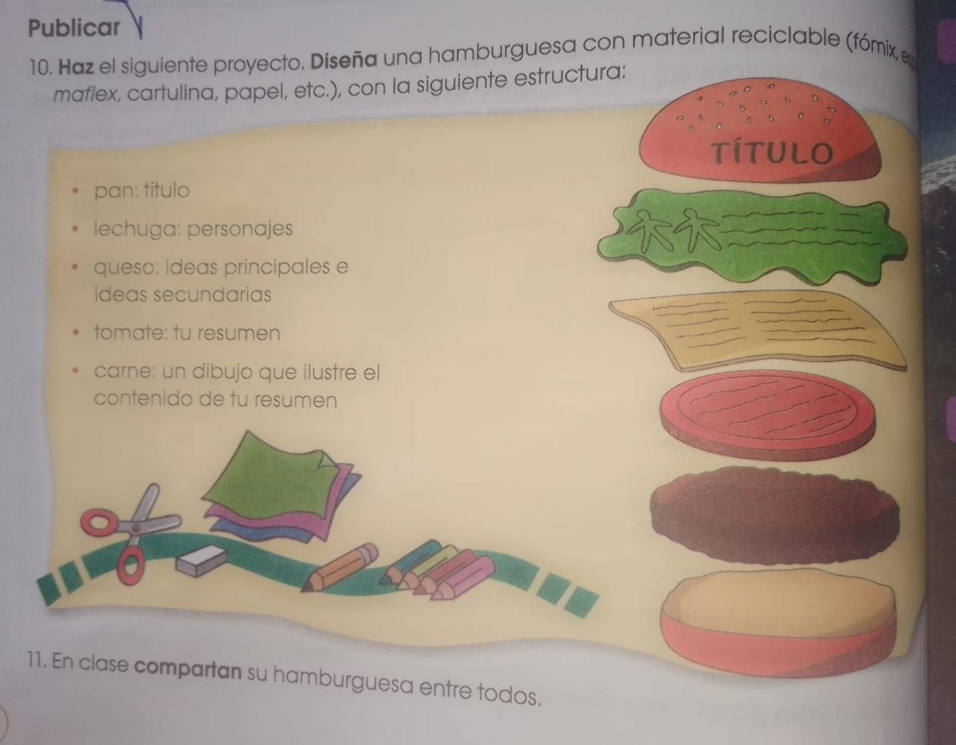 Publicar 
10. Haz el siguiente proyecto. Diseña una hamburguesa con material reciclable (fómix, es 
maflex, cartulina, papel, etc.), con la siguiente estructura: 
pan: título 
lechuga: personajes 
queso: ideas principales e 
ideas secundarias 
tomate: tu resumen 
carne: un dibujo que ilustre el 
contenido de tu resumen 
. En clase compartan su hamburguesa entre todos.