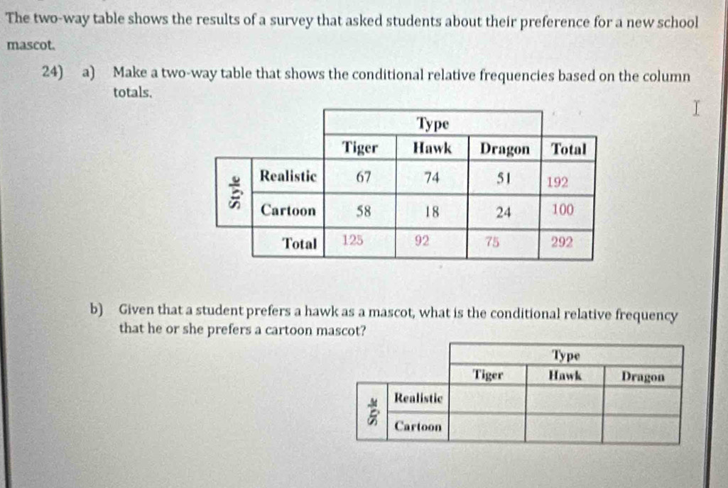 The two-way table shows the results of a survey that asked students about their preference for a new school 
mascot. 
24) a) Make a two-way table that shows the conditional relative frequencies based on the column 
totals. 
b) Given that a student prefers a hawk as a mascot, what is the conditional relative frequency 
that he or she prefers a cartoon mascot?