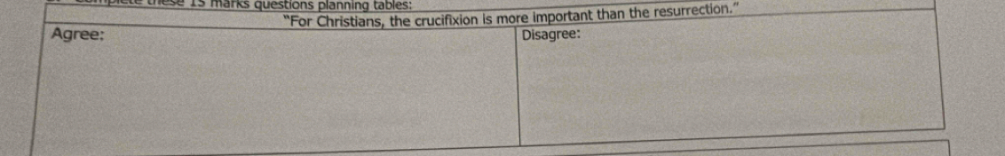 these Is marks questions planning tables: 
”