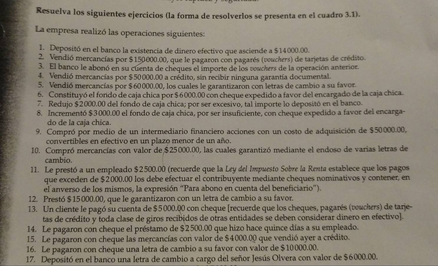 Resuelva los siguientes ejercicios (la forma de resolverlos se presenta en el cuadro 3.1).
La empresa realizó las operaciones siguientes:
1. Depositó en el banco la existencia de dinero efectivo que asciende a $14000.00.
2 Vendió mercancías por $150000.00, que le pagaron con pagarés (vouchers) de tarjetas de crédito.
3. El banco le abonó en su cuenta de cheques el importe de los vouchers de la operación anterior.
4. Vendió mercancías por $50000.00 a crédito, sin recibir ninguna garantía documental.
5. Vendió mercancías por $60000.00, los cuales le garantizaron con letras de cambio a su favor.
6. Constituyó el fondo de caja chica por $6000.00 con cheque expedido a favor del encargado de la caja chica.
7. Redujo $2000.00 del fondo de caja chica; por ser excesivo, tal importe lo depositó en el banco.
8. Incrementó $3000.00 el fondo de caja chica, por ser insuficiente, con cheque expedido a favor del encarga-
do de la caja chica.
9. Compró por medio de un intermediario financiero acciones con un costo de adquisición de $50000.00,
convertibles en efectivo en un plazo menor de un año.
10. Compró mercancías con valor de $25000.00, las cuales garantizó mediante el endoso de varias letras de
cambio.
11. Le prestó a un empleado $2500.00 (recuerde que la Ley del Impuesto Sobre la Renta establece que los pagos
que exceden de $2000.00 los debe efectuar el contribuyente mediante cheques nominativos y contener, en
el anverso de los mismos, la expresión “Para abono en cuenta del beneficiario”).
12. Prestó $15000.00, que le garantizaron con un letra de cambio a su favor.
13. Un cliente le pagó su cuenta de $5000.00 con cheque [recuerde que los cheques, pagarés (vouchers) de tarje-
tas de crédito y toda clase de giros recibidos de otras entidades se deben considerar dinero en efectivo].
14. Le pagaron con cheque el préstamo de $2500.00 que hizo hace quince días a su empleado.
15. Le pagaron con cheque las mercancías con valor de $4000.00 que vendió ayer a crédito.
16. Le pagaron con cheque una letra de cambio a su favor con valor de $10000.00.
17. Depositó en el banco una letra de cambio a cargo del señor Jesús Olvera con valor de $6000.00.