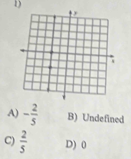 A) - 2/5  B) Undefined
C)  2/5  D) 0