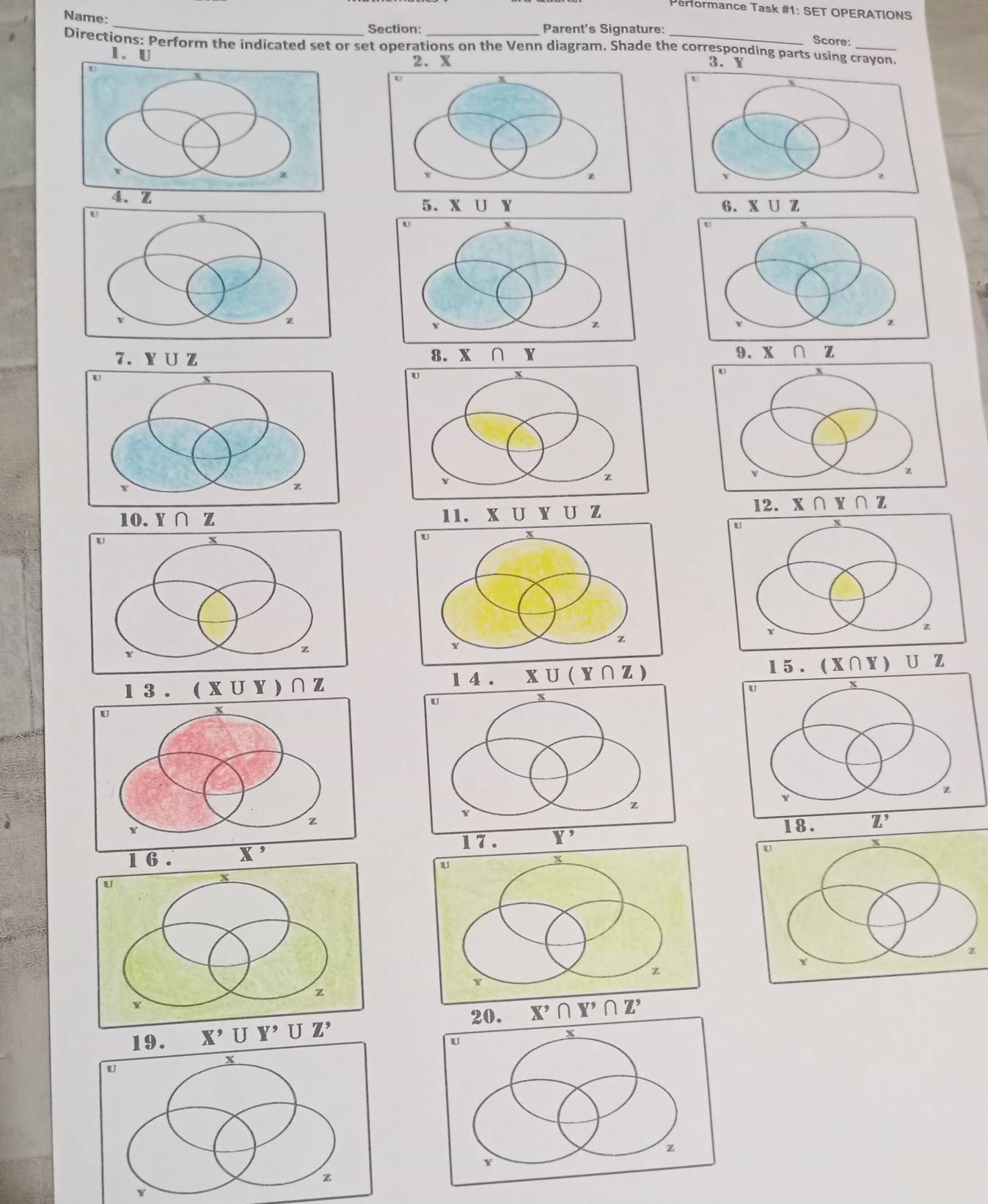 Performance Task #1: SET OPERATIONS
Name:
_
Section: Parent's Signature:
Score:
Directions: Perform the indicated set or set operations on the Venn diagram. Shade the corresponding parts using crayon.
1. U
2、 x 3. Y
5. X U Y
6. x U Z
8. x ∩ Y
7. YUZ 9. x ∩ z
10. Y ∩ Z 11. X U Y U Z
12. X∩ Y ∩ Z
1 3 . (* UY )∩Z 1 4 . XU(Y∩ Z a |5. (X∩ Y) U z
17 .18.
1 6 .  
20.
19. X^9U Y^9 Z'