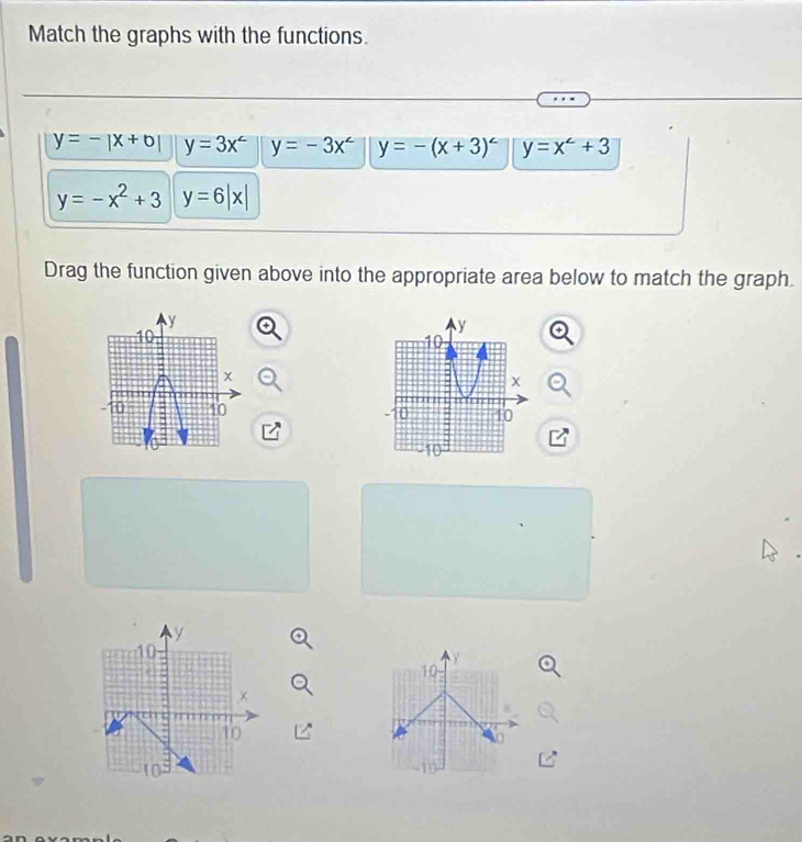 Match the graphs with the functions.
y=-|x+6| y=3x° y=-3x^2 y=-(x+3)^2 y=x^2+3
y=-x^2+3 y=6|x|
Drag the function given above into the appropriate area below to match the graph.