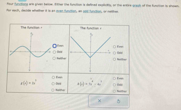 Four functions are given below. Either the function is defined explicitly, or the entire graph of the function is shown.
For each, decide whether it is an even function, an odd function, or neither.
The function The function s
EvenEven
OddOdd
NeitherNeither
Even Even
g(x)=2x^3 Odd h(x)=7x^4-4x^3 Odd
Neither Neither
×