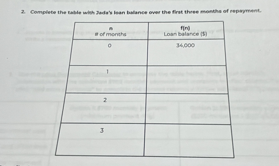 Complete the table with Jada's loan balance over the first three months of repayment.