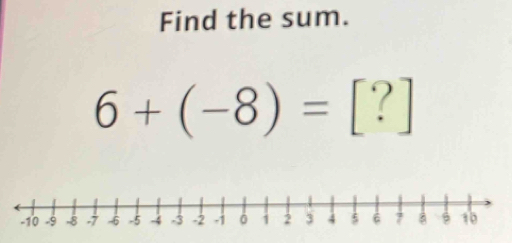 Find the sum.
6+(-8)=[?]