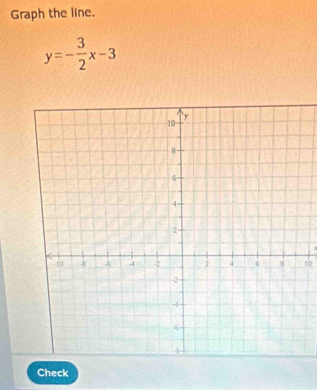 Graph the line.
y=- 3/2 x-3
10
Check