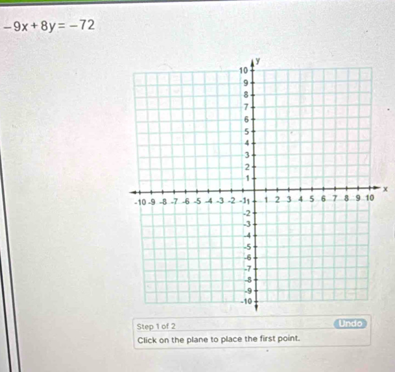 -9x+8y=-72
x
Step 1 of 2 Undo 
Click on the plane to place the first point.