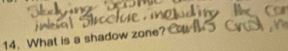 What is a shadow zone?