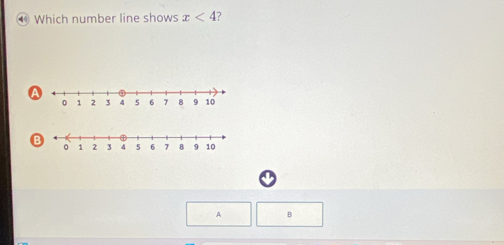 Which number line shows x<4</tex> ? 
A 
B 
A B