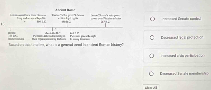 13.Increased Senate control
Decreased legal protection
Based on this timeline, what is a general trend in ancient Roman history?
Increased civic participation
Decreased Senate membership
Clear All