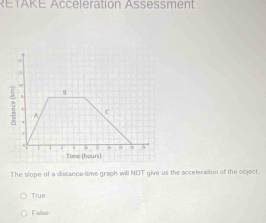 RETAKE Acceleration Assessment
The slope of a distance-time graph will NOT give us the acceleration of the object.
True
False