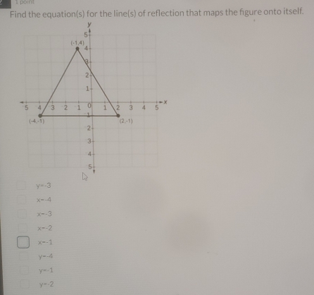 point
Find the equation(s) for the line(s) of reflection that maps the fgure onto itself.
y=-3
x--4
x=-3
x=-2
x=-1
y=-4
y=-1
y=-2