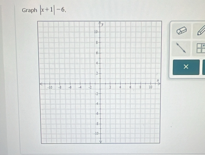 Graph |x+1|-6. 
×