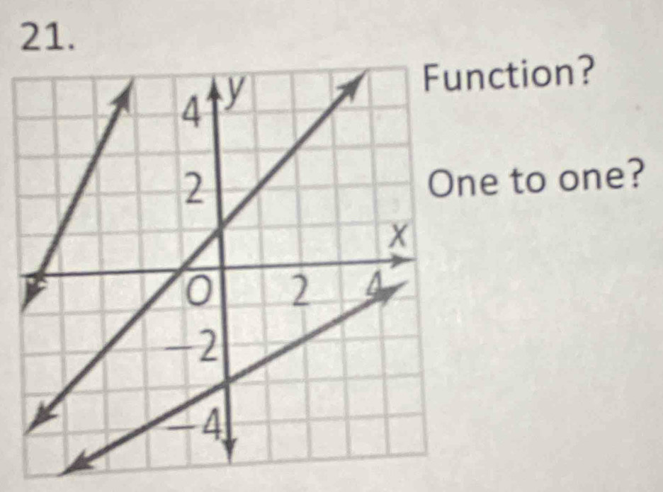 nction? 
e to one?