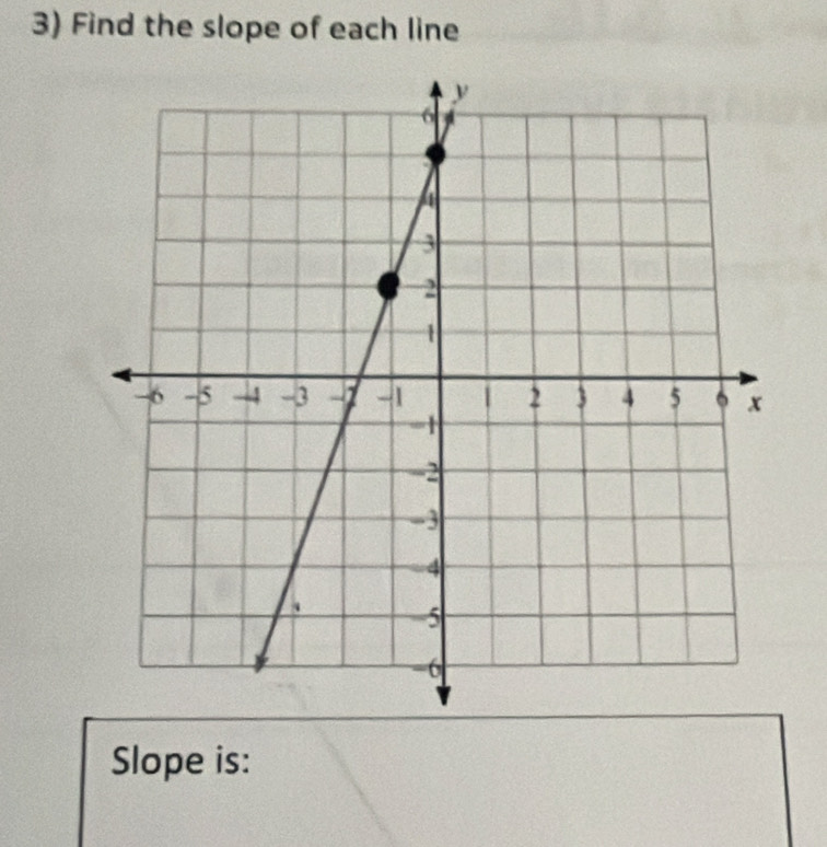 Find the slope of each line 
Slope is: