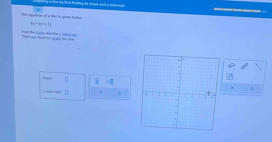 Graphing a line by first finding its slope and y-intercept 
0/5 
The equation of a line is given below.
6x+3y=12
Find the slope and the y-intercept. 
Then use them to graph the line. 
slope:  □ /□   □  □ /□   ×
5
y-intercept: × 5