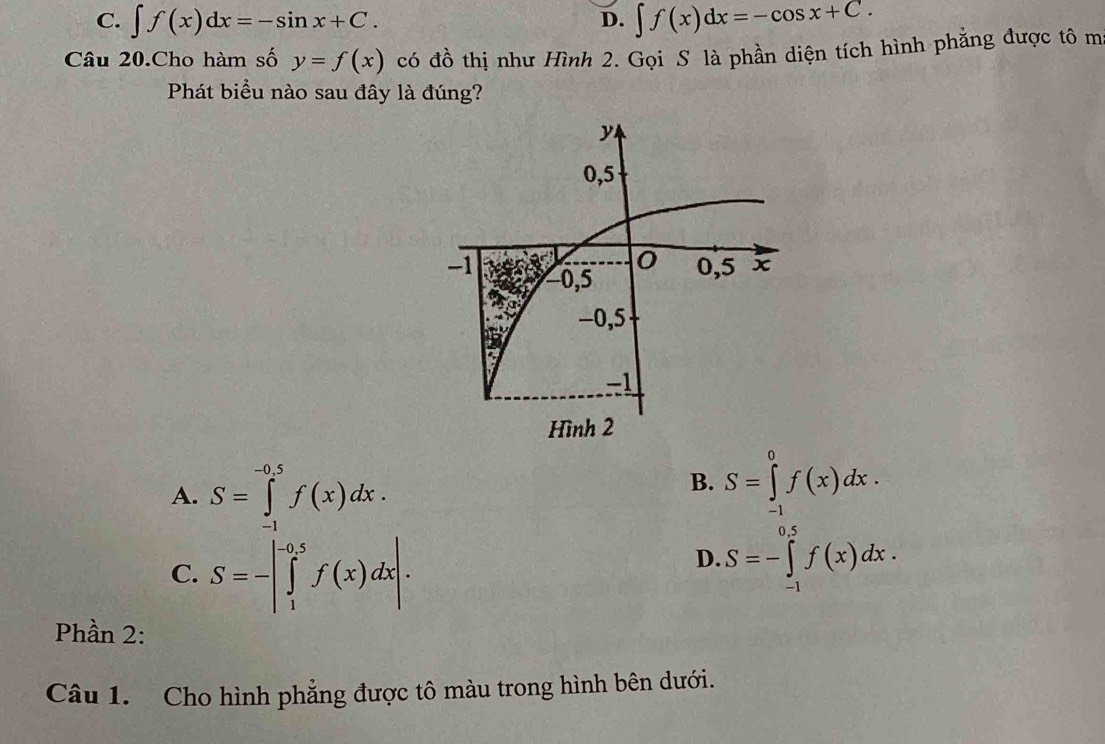 C. ∈t f(x)dx=-sin x+C. D. ∈t f(x)dx=-cos x+C. 
Câu 20.Cho hàm số y=f(x) có đồ thị như Hình 2. Gọi S là phần diện tích hình phẳng được tô m
Phát biểu nào sau đây là đúng?
A. S=∈tlimits _(-1)^(-0.5)f(x)dx.
B. S=∈tlimits _(-1)^0f(x)dx.
C. S=-|∈tlimits _1^(-0.5)f(x)dx|.
D. S=-∈tlimits _(-1)^(0.5)f(x)dx. 
Phần 2:
Câu 1. Cho hình phẳng được tô màu trong hình bên dưới.