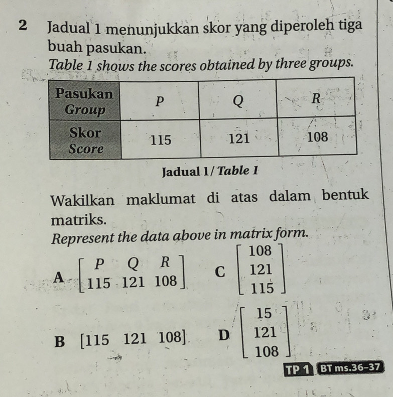 Jadual 1 menunjukkan skor yang diperoleh tiga
buah pasukan.
Table 1 shows the scores obtained by three groups.
Jadual 1/ Table 1
Wakilkan maklumat di atas dalam bentuk
matriks.
Represent the data above in matrix form.
A beginbmatrix P&Q&R 115&121108endbmatrix C beginbmatrix 108 121 115endbmatrix
B [115 121 108] D beginbmatrix 15 121 108endbmatrix
TP1 BT ms.36-37