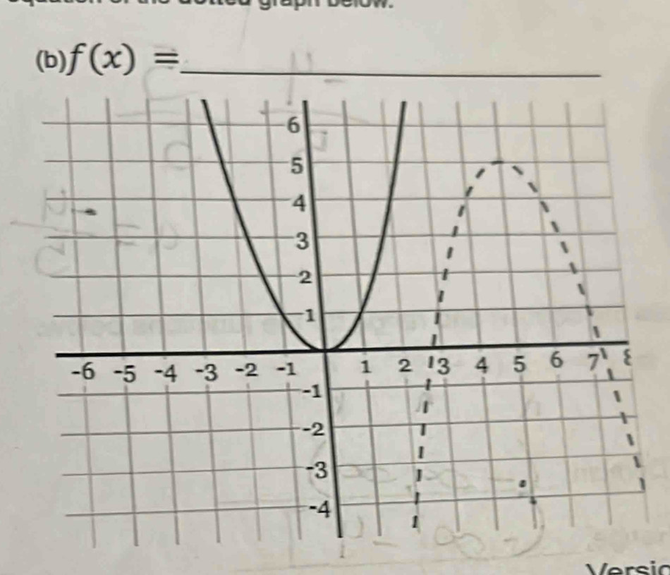 f(x)= _ 
Versio