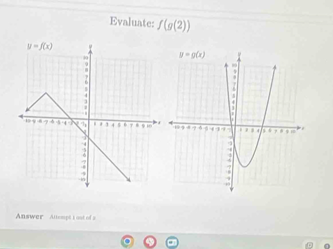 Evaluate: f(g(2))
Answer Attempt ) out of a